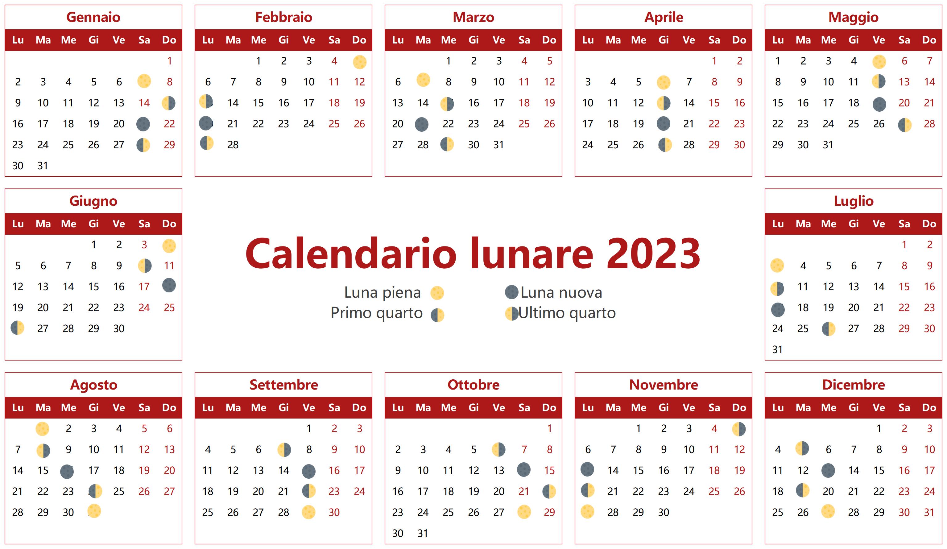 Calendario lunare 2023 con Fasi Lunari:quand'è la Luna Piena e quando la  Luna Nuova?